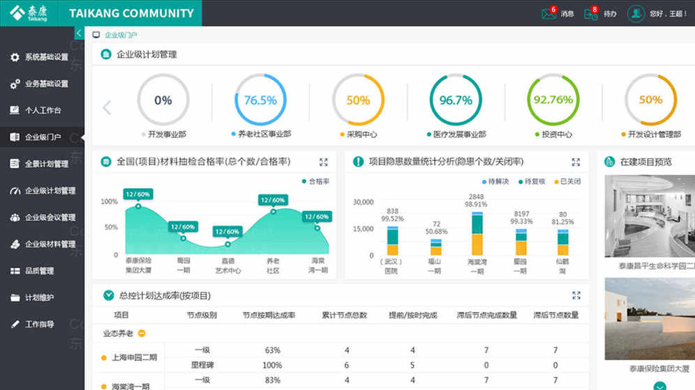 品牌网站如何营销策划？