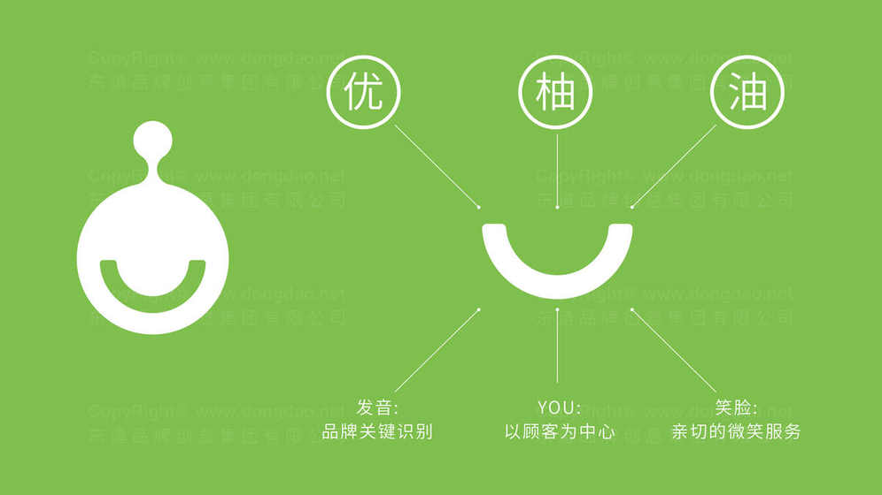 優(yōu)小柚加油站