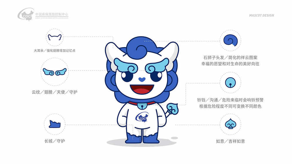 医疗类logo设计要求是什么？