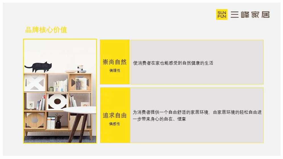 实木家具品牌从0到1的建设流程是什么?品牌体系应用有哪些阶段?