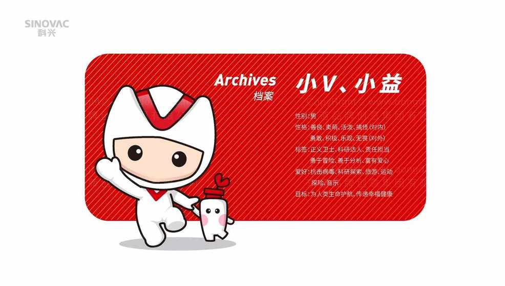 醫(yī)院設(shè)計吉祥物哪個好看？