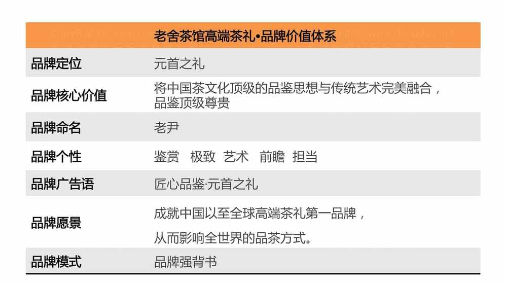 策劃書vi設(shè)計是什么?