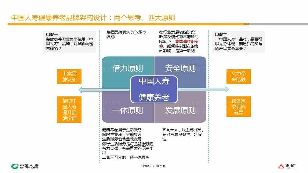 如何寻找包装设计封面的图像素材？
