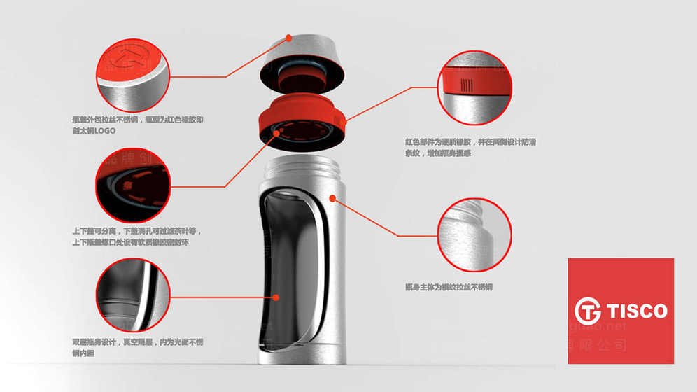 如何设计包装圆弧盒子以提升产品吸引力？