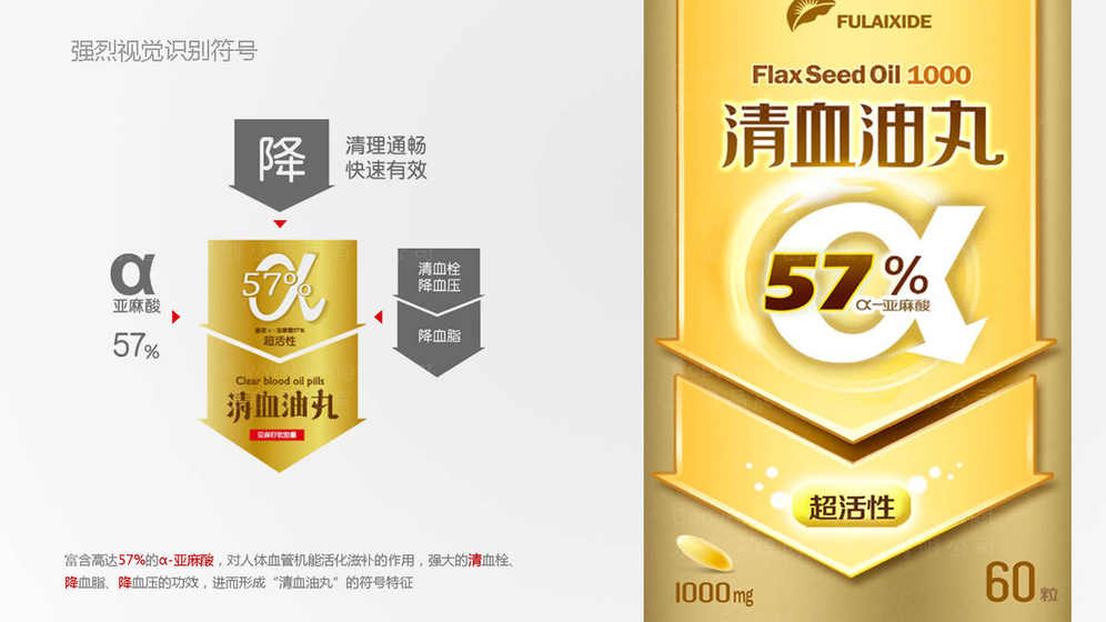 如何利用生鲜包装设计收集用户数据？