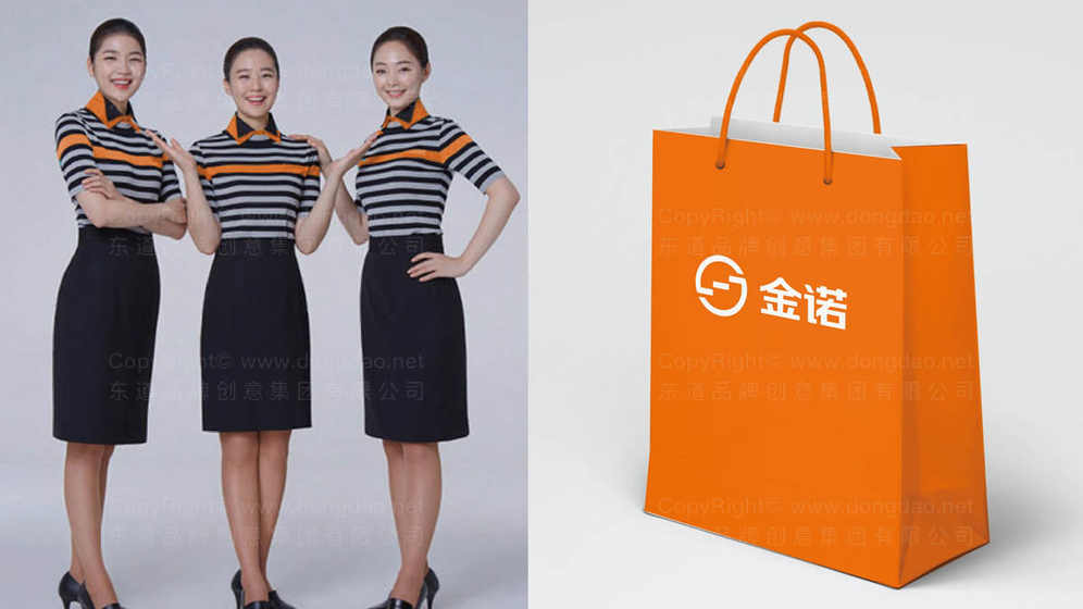 包装设计和产品定位有什么区别？它们如何共同影响品牌形象？