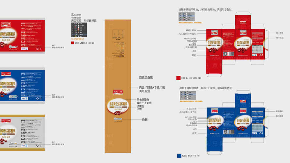 浴霸灯包装设计尺寸如何确定?需要考虑哪些配件组合?