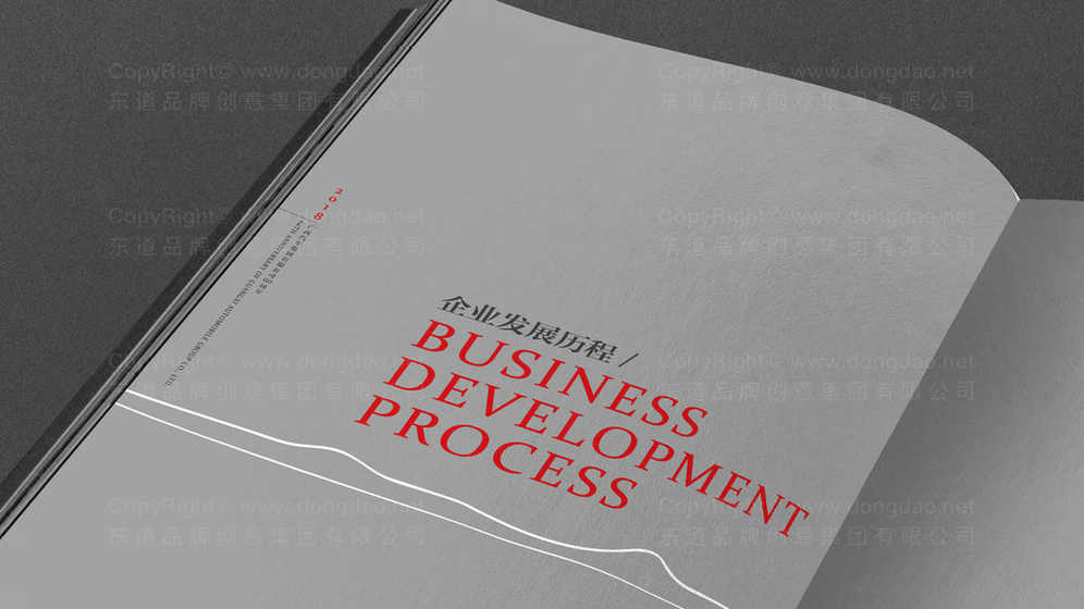 为什么有些书画画册设计视觉效果出色但实际销售不佳?可能的原因是什么?
