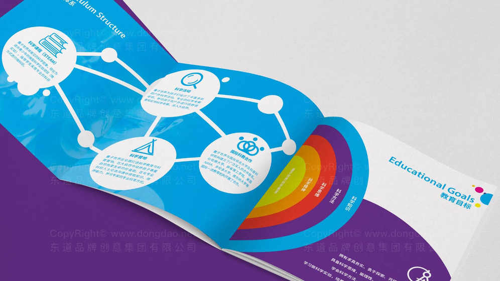 封面画册设计中的色彩搭配和字体选择分别需要注意哪些关键要素？