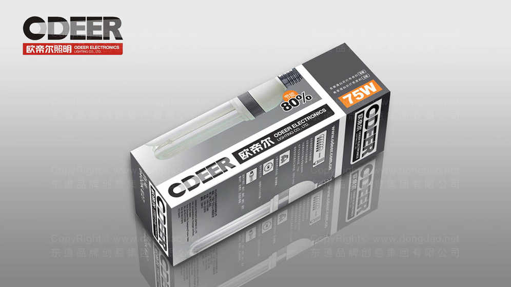 时尚画册设计是什么？它对品牌形象塑造有什么具体影响？