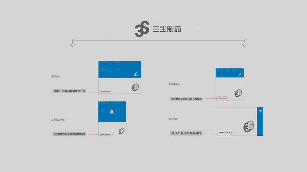 药品画册设计对医生处方决策的影响有多大？如何通过设计提升专业可信度？