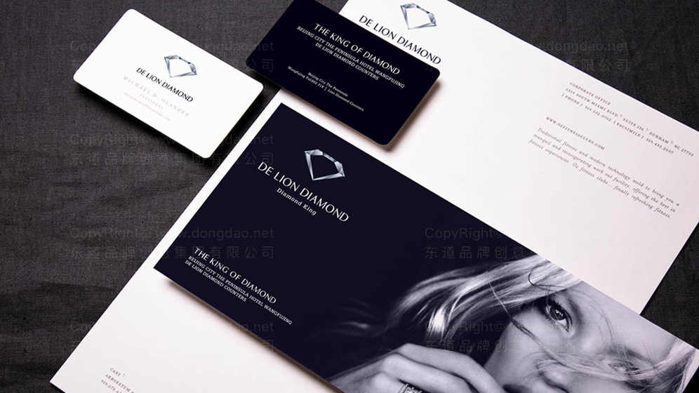 色彩搭配和版式设计对专业画册的视觉冲击力影响有多大？