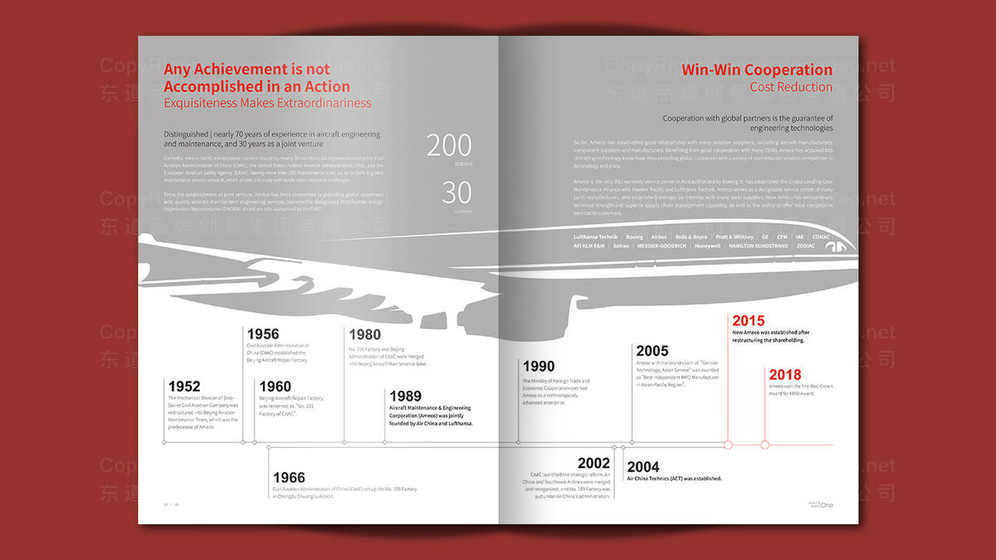 为什么母线槽画册常被低估？如何通过布局增强信息传达？