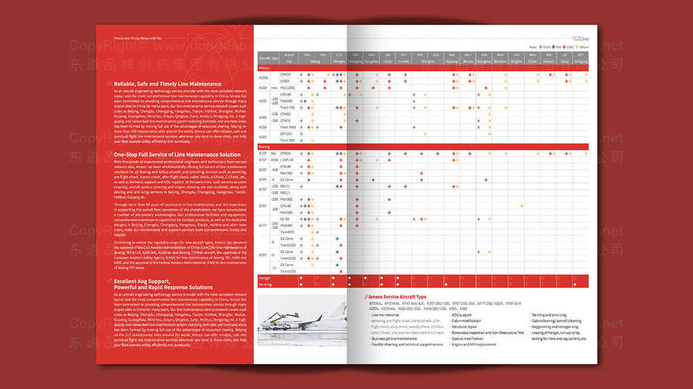 如何设计强化地板画册？为什么视觉层次对信息传达关键？