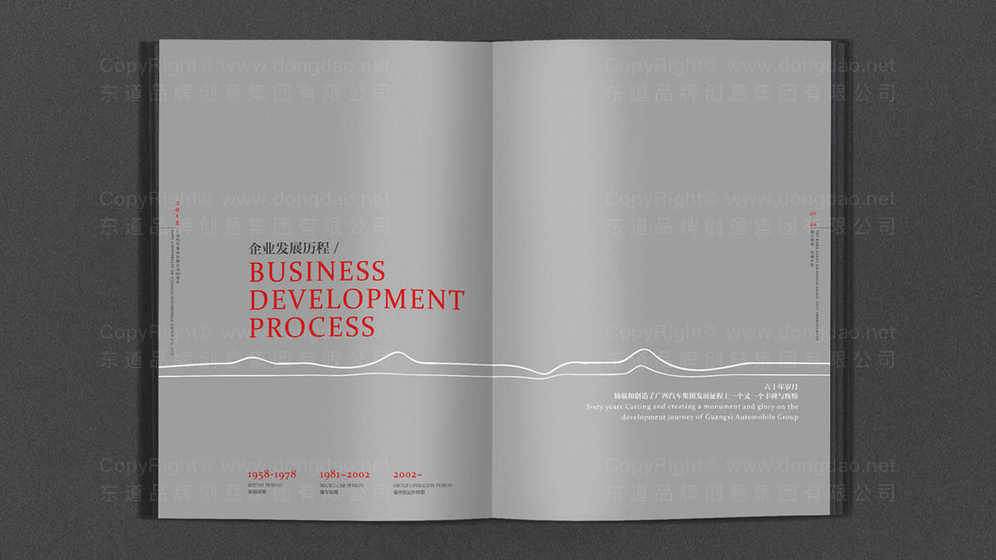 需要满足哪些条件才能实现高效画册设计?提升视觉冲击力有哪些方法?