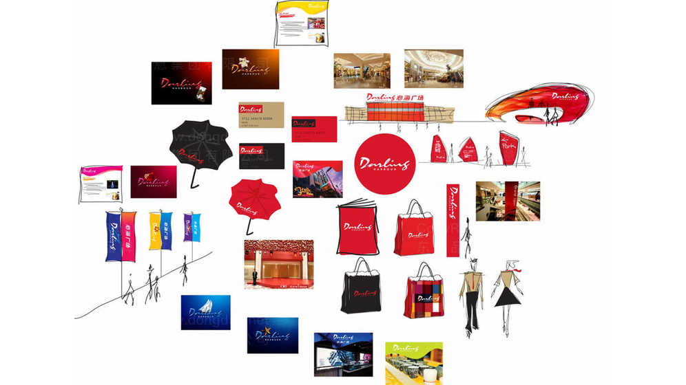 画册只需产品图是误区？完整设计应包含哪些要素？