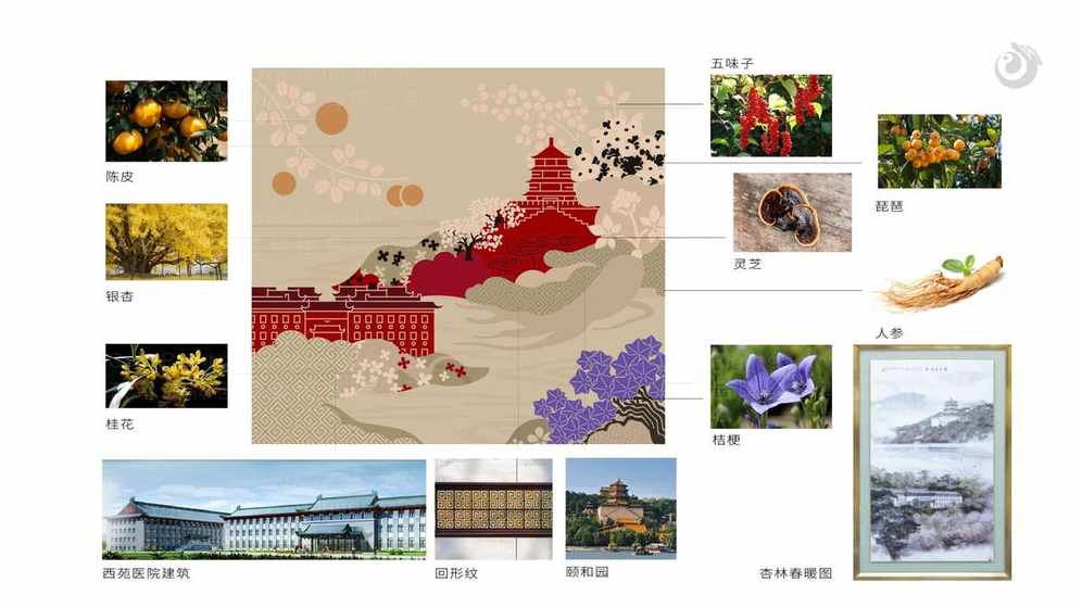 纳豆机画册设计如何突出产品卖点?