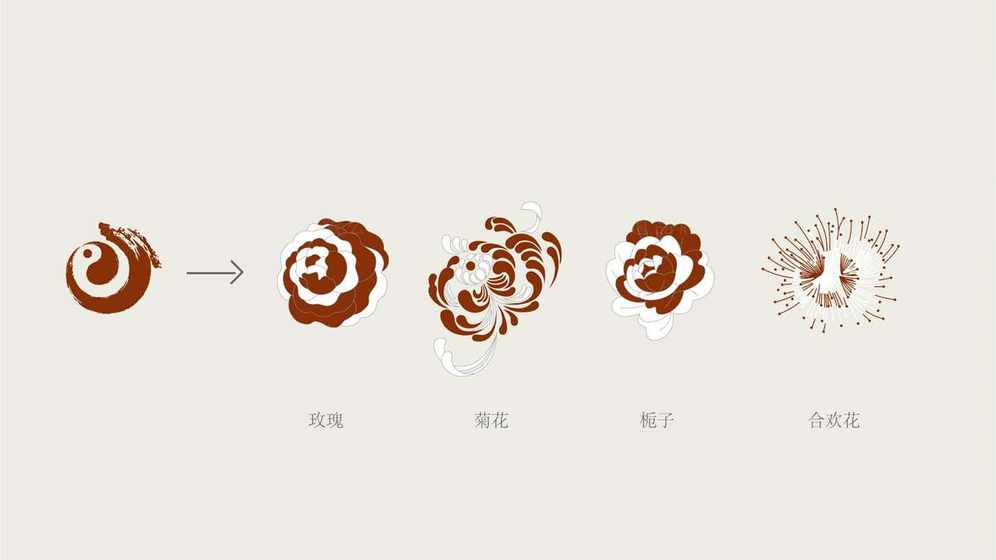 卡式炉画册设计有哪些常用构图技巧?怎样突出产品特点?